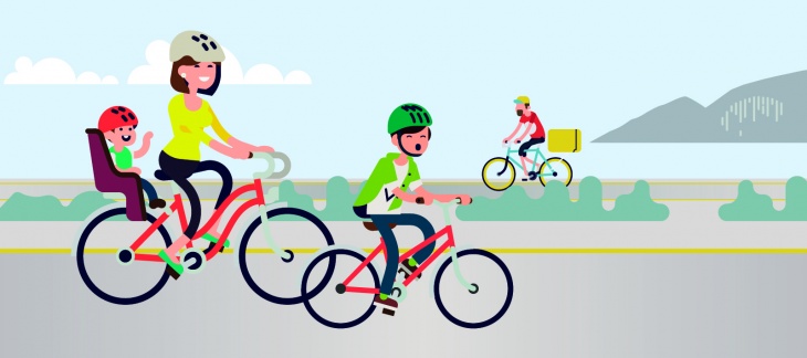 Mobilité douce Mobilité douce