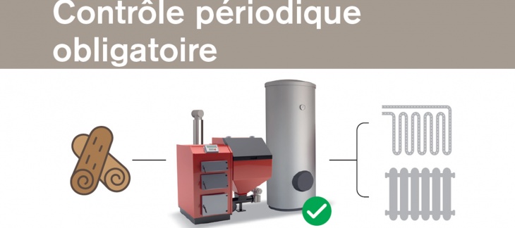 Installation de chauffage à bois