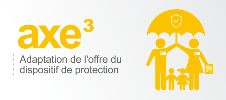 Visuel axe 3 - Adaptation de l'offre du dispositif de protection