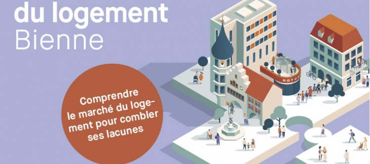 @Office fédéral du logement (OFL)