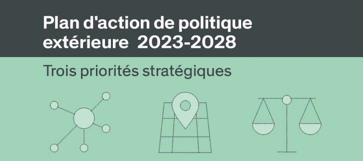 Couverture du plan d'action de politique extérieure 2023-2028