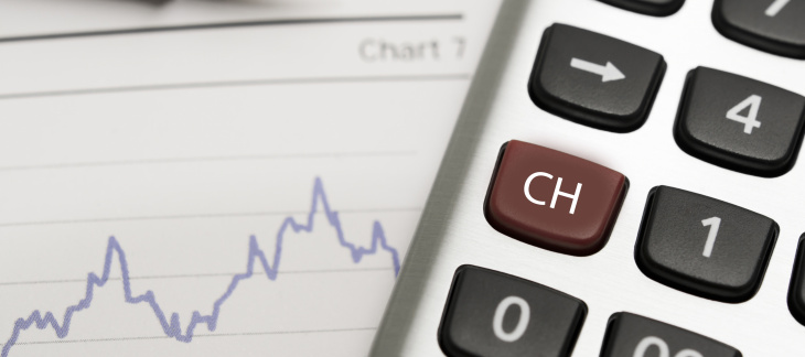 Hausse du salaire minimum en 2025 : modification de plusieurs CCT
