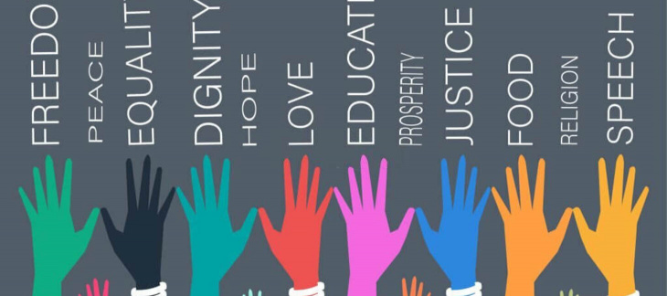 Human rights