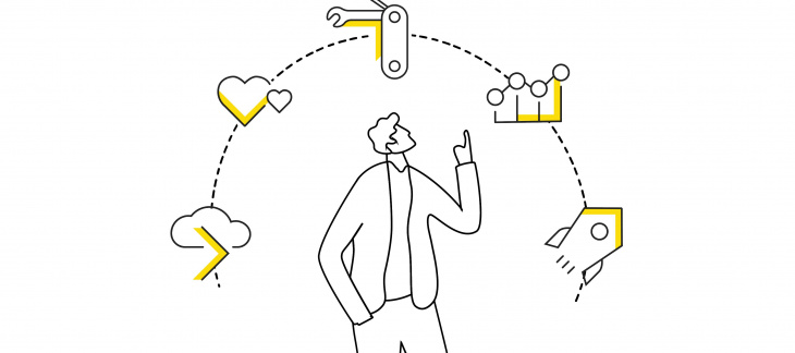 Réussir son démarrage en comprenant son marché