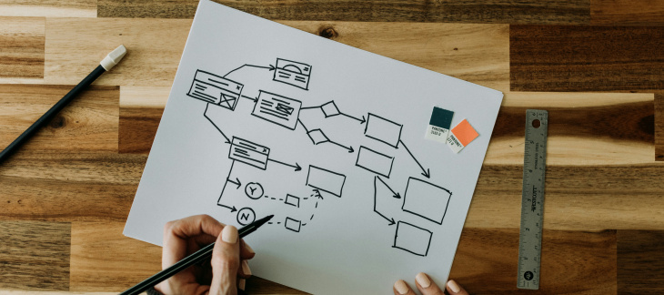 (©) kelly-sikkema--unsplash.jpg