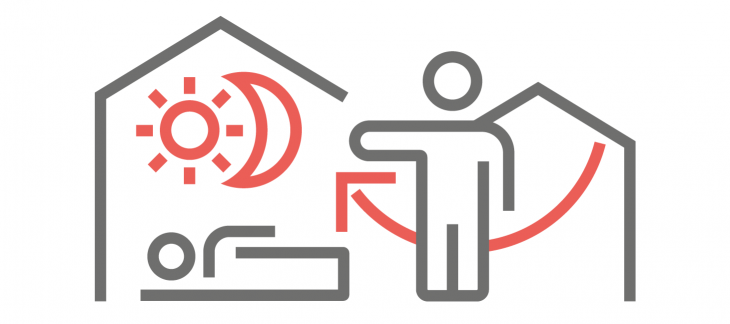 Répit hors domicile