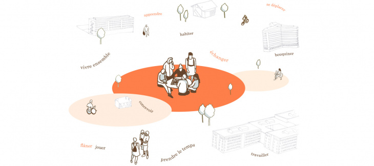 Visuel Concertation Ancien-Puits
