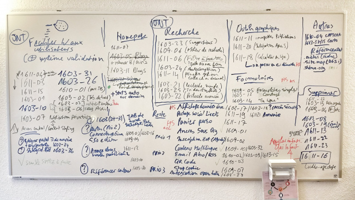 9 janvier 2017 - "Must have" et autres fonctionnalités