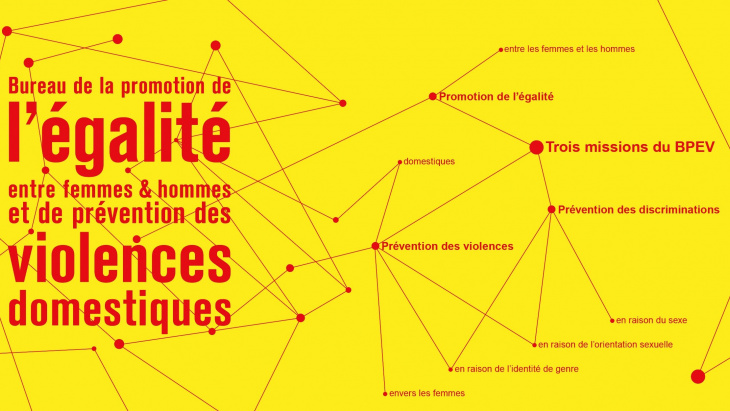 sur le fond jaune le nom du bureau BPEV