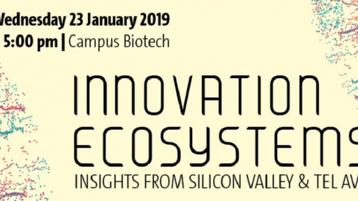 Ecosystèmes d'innovation