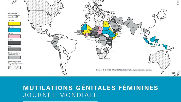 carte du monde avec le pourcentage de femmes vivant avec des MGF