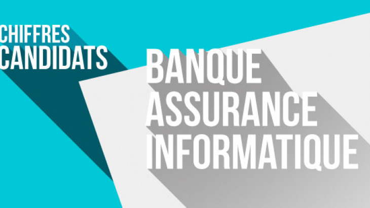 Combien de candidats avons-nous dans les secteurs de la banque, de l'assurance et de l'informatique ?