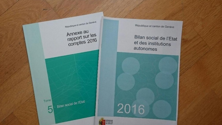 Le bilan social  du Petit et du Grand Etat