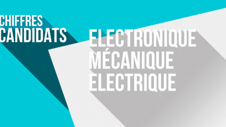Combien de candidats avons-nous dans ces secteurs ? 