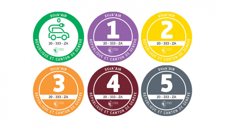 Les Stick'air