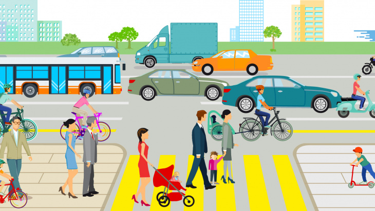 Ma mobilité responsable