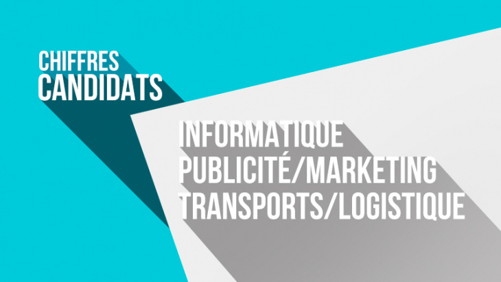 Combien de candidats avons-nous dans ces secteurs ? 