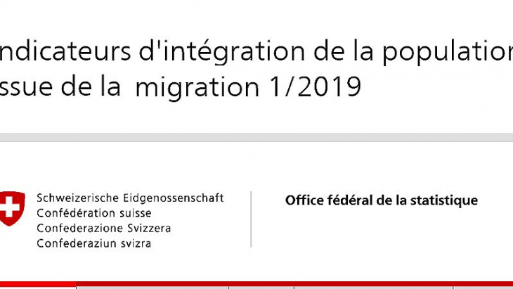 Indicateurs d'intégration 1/2019