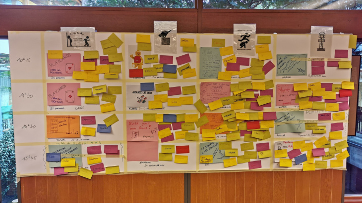 Un mur de post-it