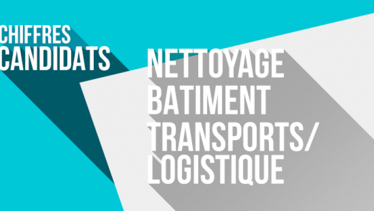 Combien de candidats avons-nous dans ces secteurs ? 