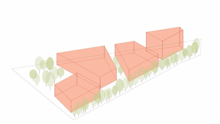 illustration d'une aire d'implantantation