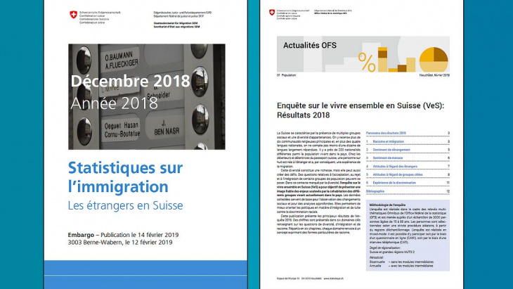 Statistiques sur l'immigration et Vivre ensemble