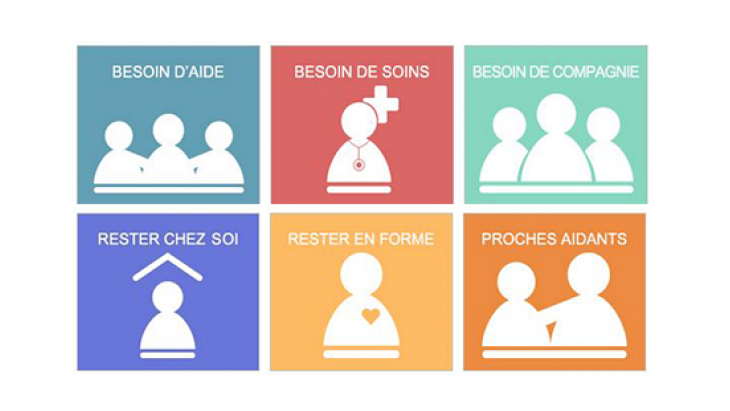 Un nouveau portail web informe la population genevoise sur les prestations d'aide et de soins disponibles sur le canton