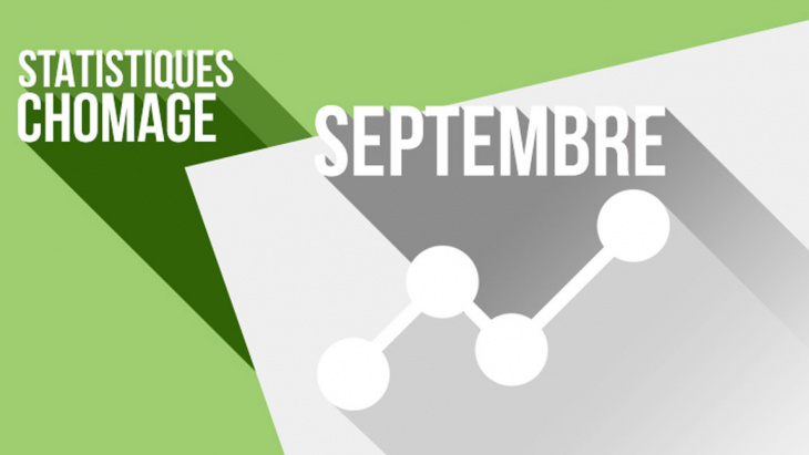 Les chiffres du chômage à Genève à fin septembre 2020