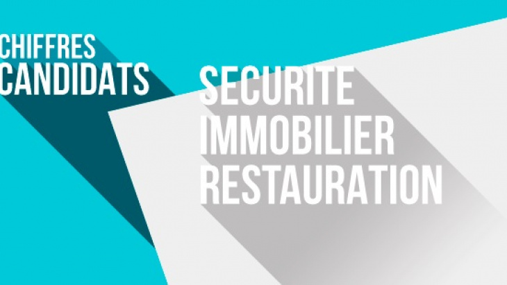 Combien de candidats avons-nous dans ces secteurs ? 