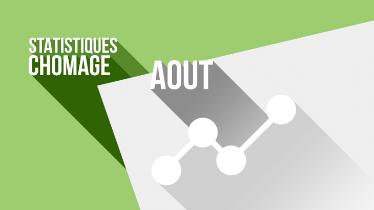 Les chiffres du chômage à Genève à fin août 2018