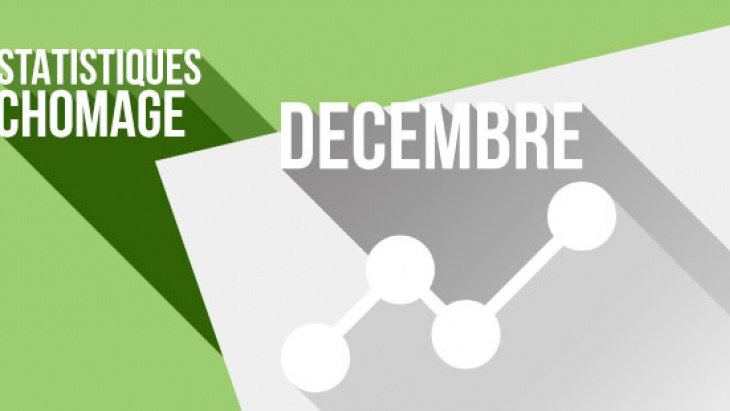Les chiffres du chômage à Genève à fin décembre 2017