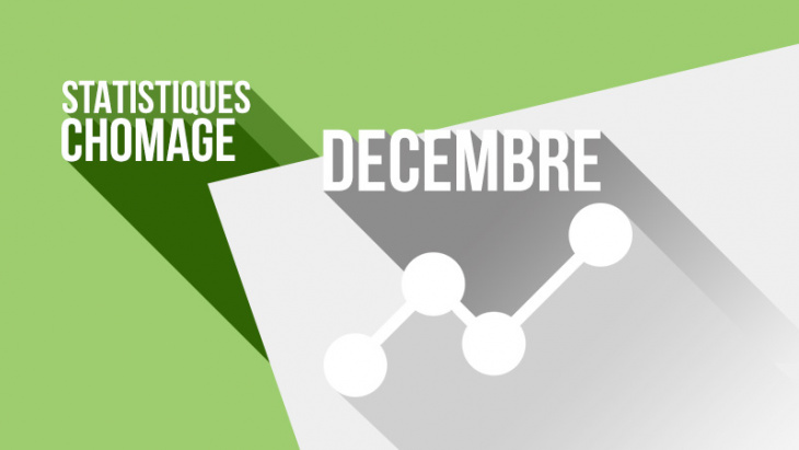 Les chiffres du chômage à Genève à fin décembre 2019