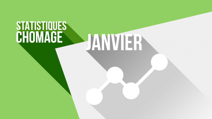 Les chiffres du chômage à Genève à fin janvier 2018