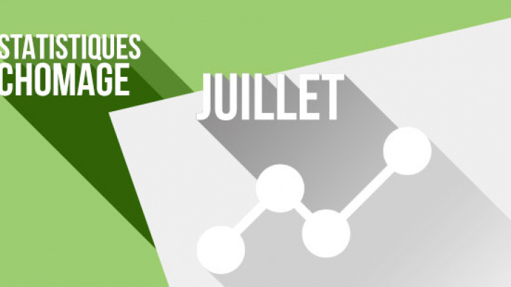 Les chiffres du chômage à Genève à fin juillet 2017