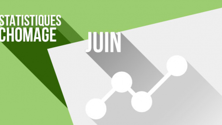 Les chiffres du chômage à Genève à fin juin 2017
