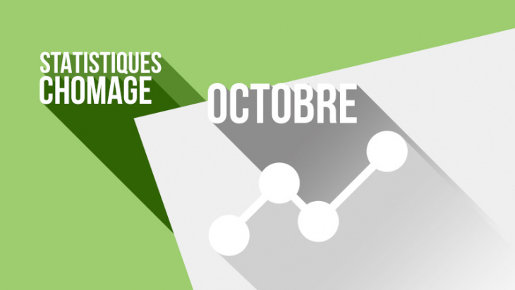Les chiffres du chômage à fin octobre 2016