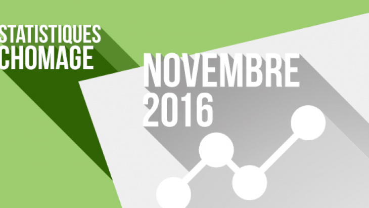 Les chiffres du chômage à fin novembre 2016