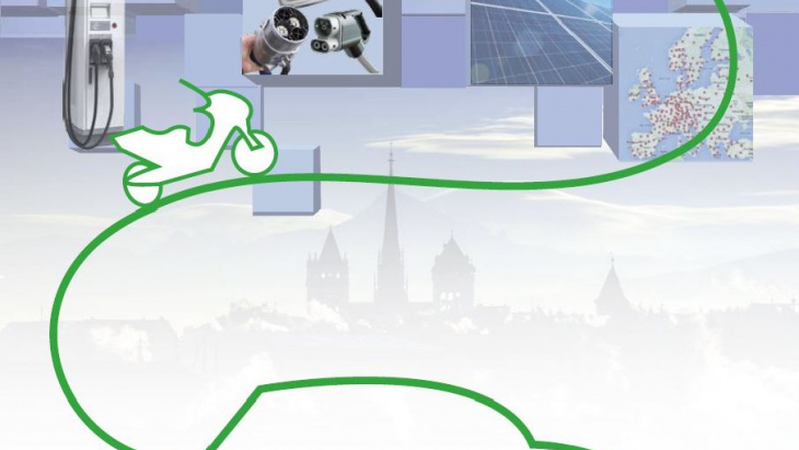 Image illustrant l'électromobilité