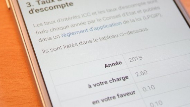 taux d'intérêt 2019