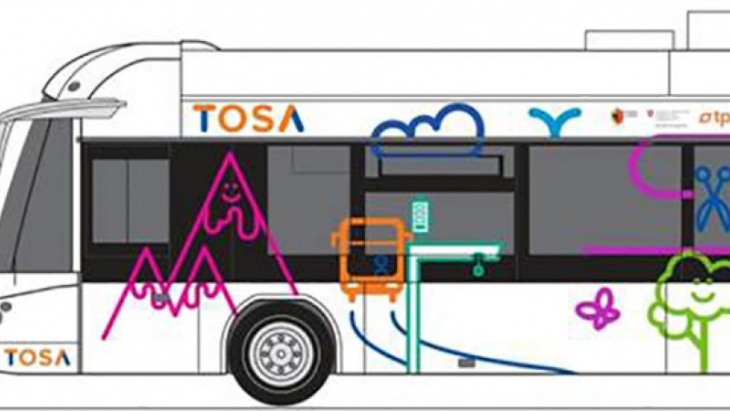 Line 23: a world premiere !