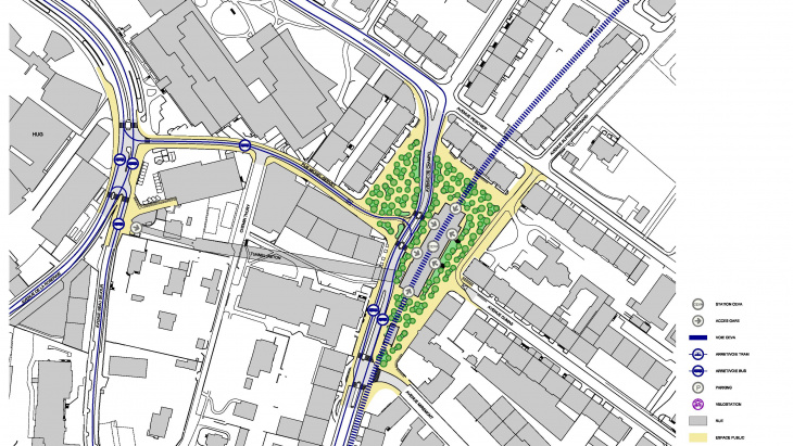 Organisation de l'interface © Thomas Sponti