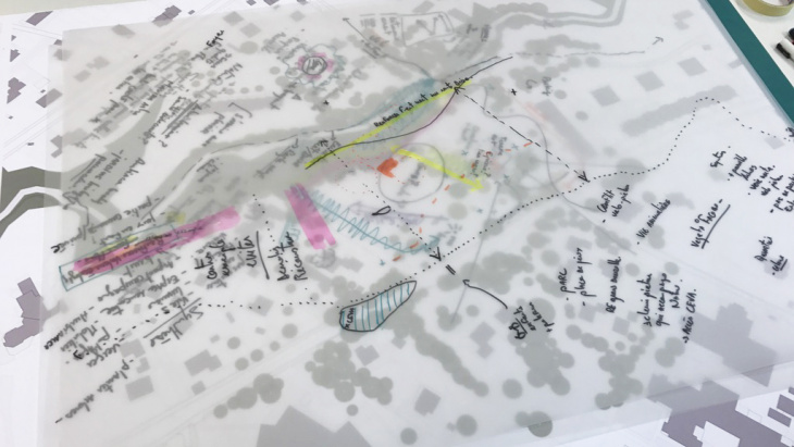 Concertation Bief-à-Dance - propositions