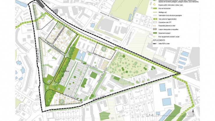 Principes maillage vert et paysager
