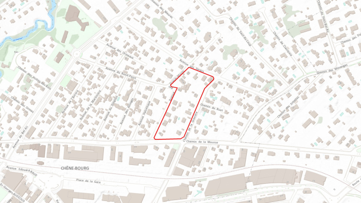 Périmètre du projet