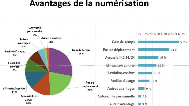 image illustrative