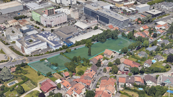 Périmètre du projet