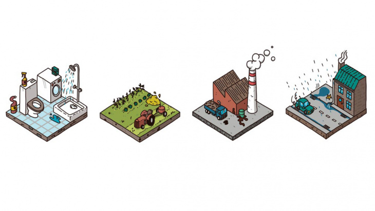 Risques sanitaires et menace d'approvisionnement en eau