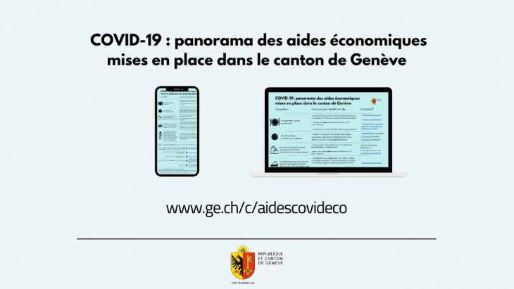 Panorama des aides en vigueur