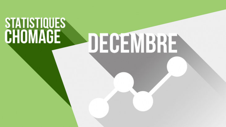 Les chiffres du chômage à fin décembre 2020