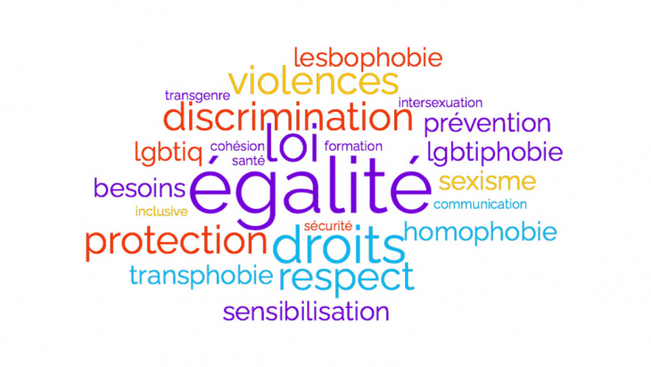 nuage des mots autour de l'égalité